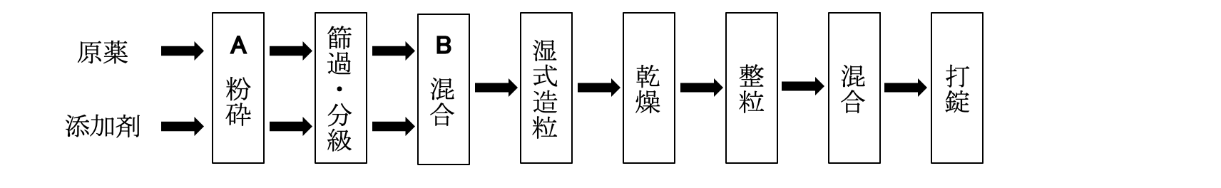 解説画像